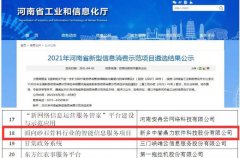 喜訊丨中譽(yù)鼎力智能服務(wù)入選2021年河南省信息消費(fèi)項(xiàng)目！